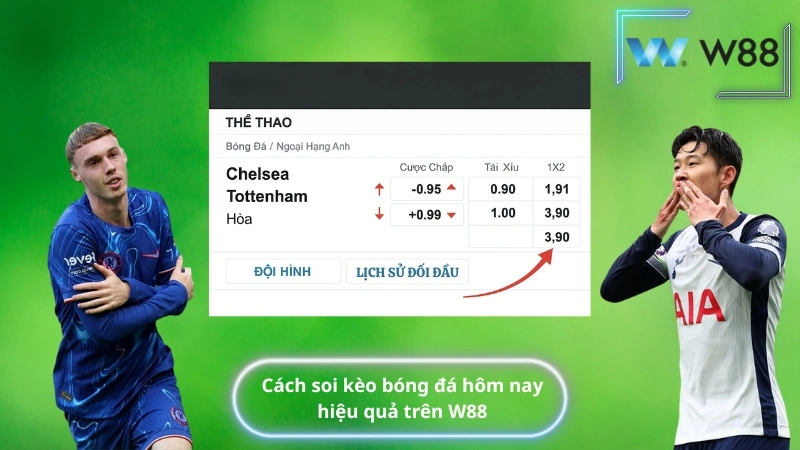 Cách soi kèo bóng đá hôm nay hiệu quả trên W88