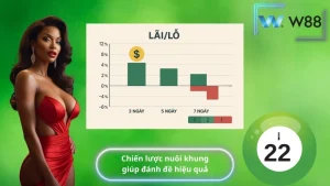 Chiến lược nuôi khung giúp đánh đề hiệu quả