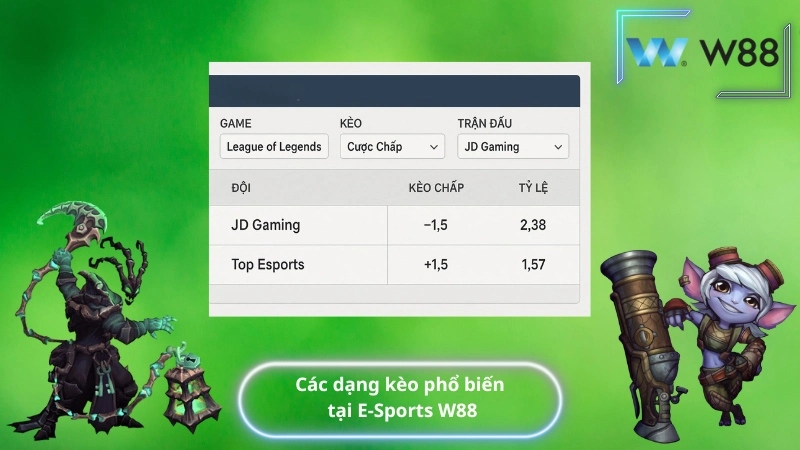 Các dạng kèo phổ biến tại E-Sports W88