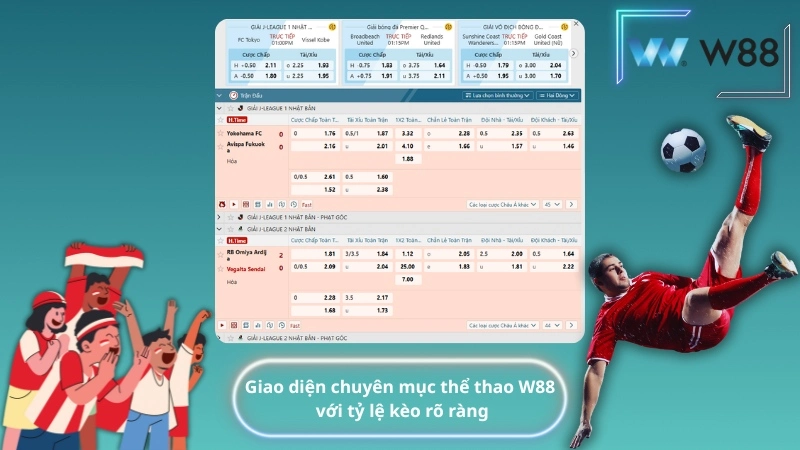 Giao diện chuyên mục thể thao W88 với tỷ lệ kèo rõ ràng