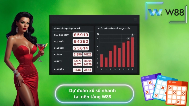 Dự đoán xổ số nhanh tại nền tảng W88