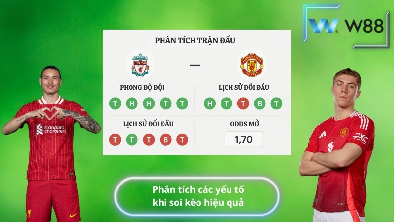 Phân tích các yếu tố khi soi kèo hiệu quả